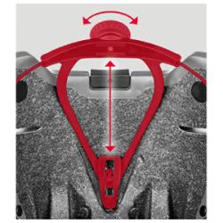 360 Fit System